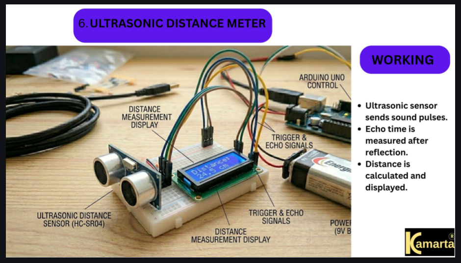 Ultrasonic Distance Meter with LCD