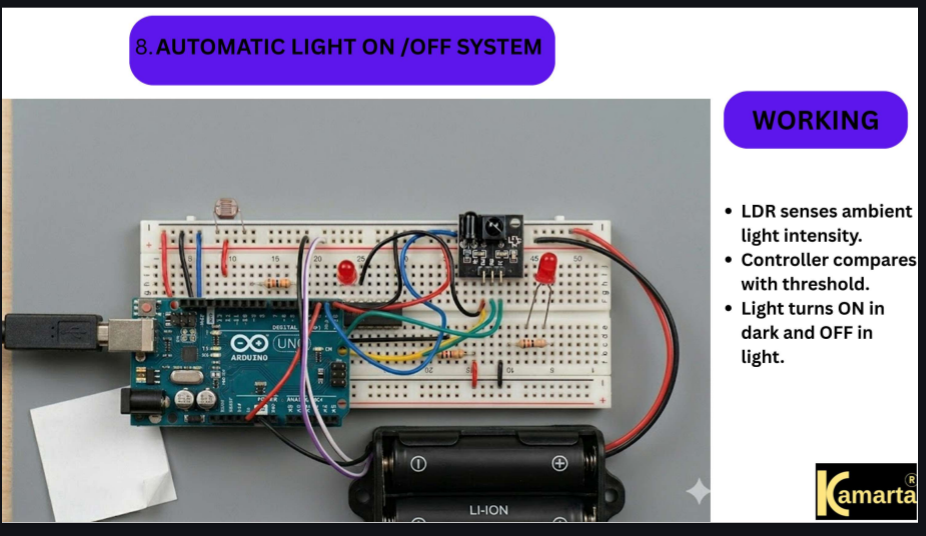 Automatic Light ON/OFF System