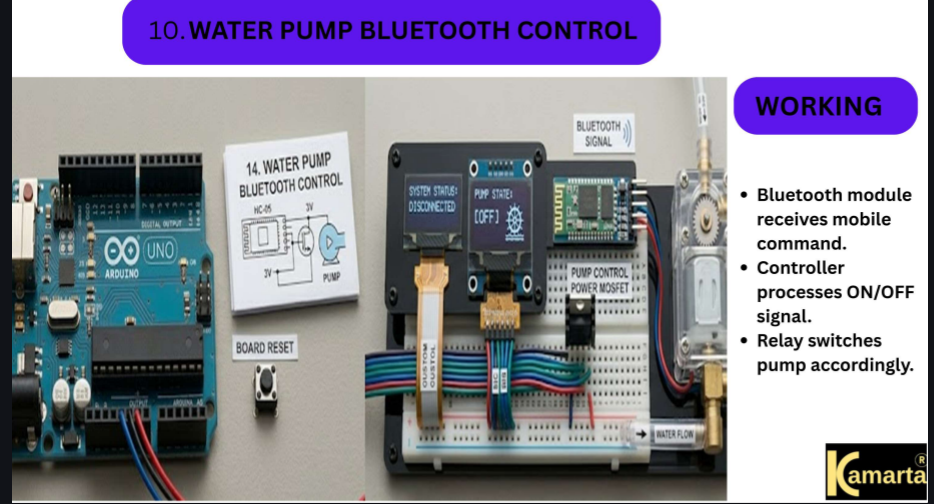 Water Pump Bluetooth Control System