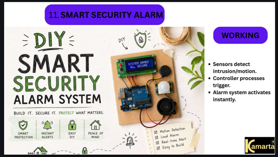 DIY Smart Security Alarm System