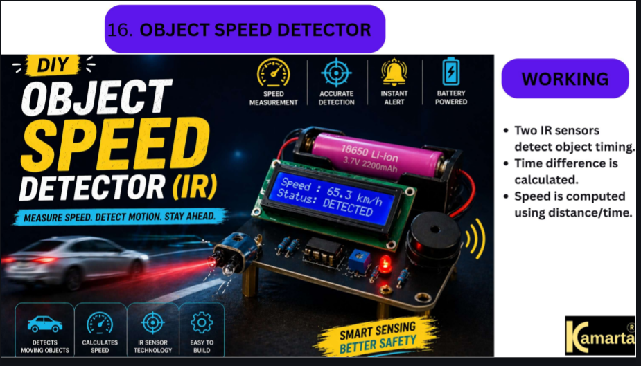 Object Speed Detector (IR)