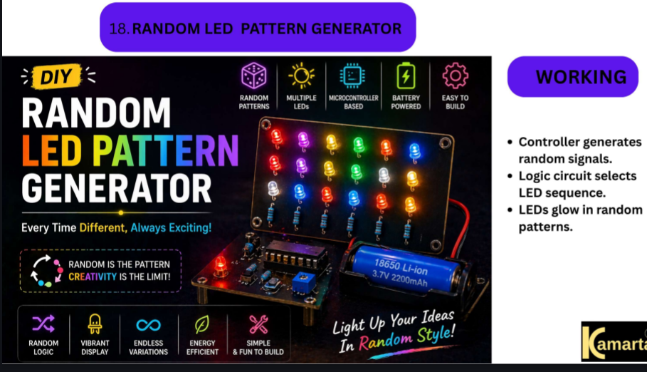 Random LED Pattern Generator