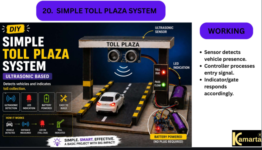 Simple Toll Plaza System (Ultrasonic)