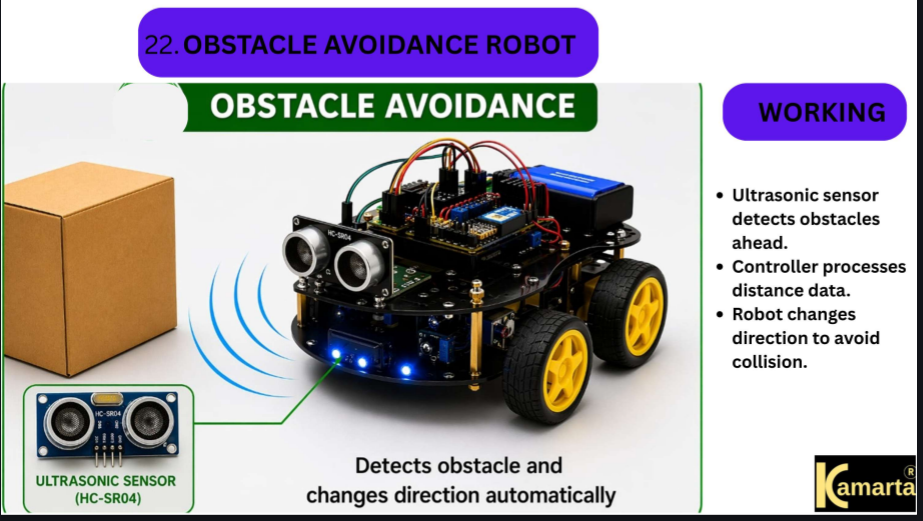 Obstacle Avoidance Autonomous Robot