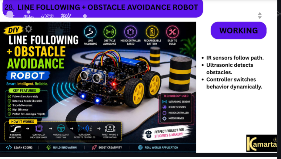 Line Following + Obstacle Avoidance Robot